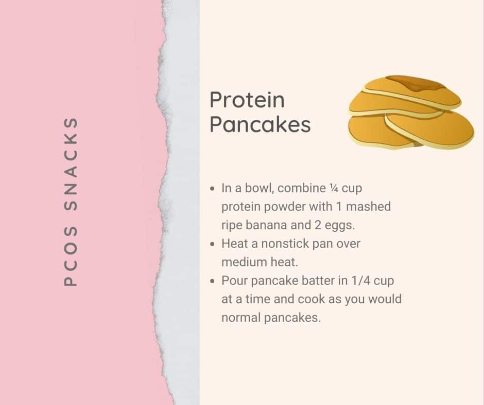 protein pancakes recipe card